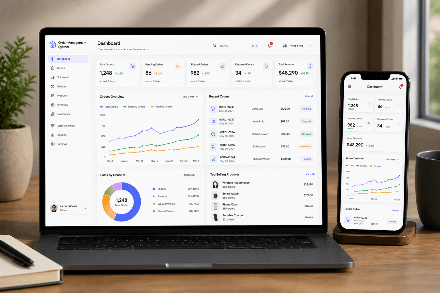 Order Management System dashboard preview
